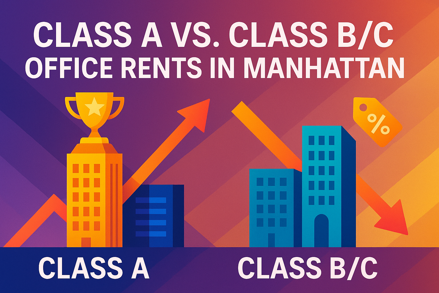 Class A vs. Class B/C Office Rents in Manhattan - New York Offices