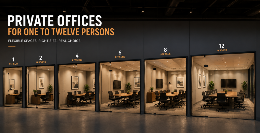 Private Offices for Rent in NYC