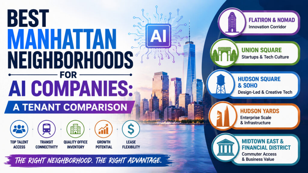 Best Manhattan Neighborhoods for AI Companies: A Tenant Comparison