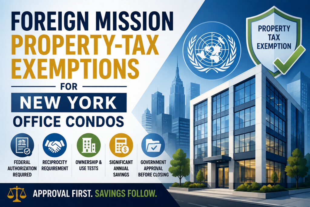 Foreign Mission Property-Tax Exemptions for New York Office Condos