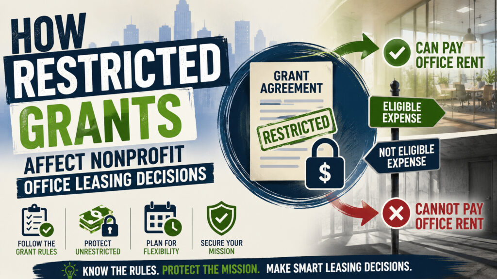 How Restricted Grants Affect Nonprofit Office Leasing Decisions