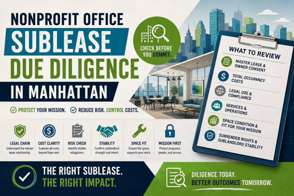Nonprofit Office Sublease Due Diligence in Manhattan