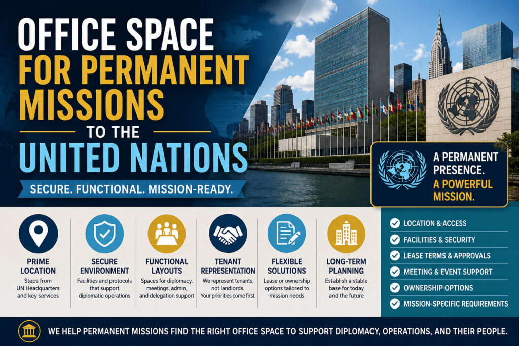 Office Space for Permanent Missions to the United Nations