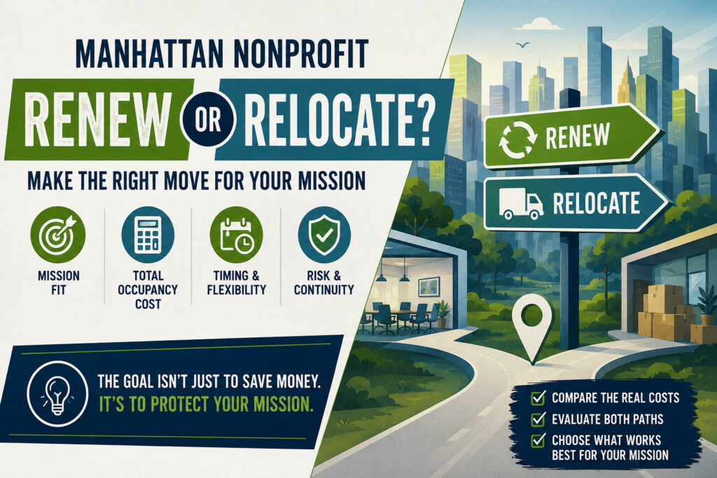 Should a Manhattan Nonprofit Renew Its Lease or Relocate?