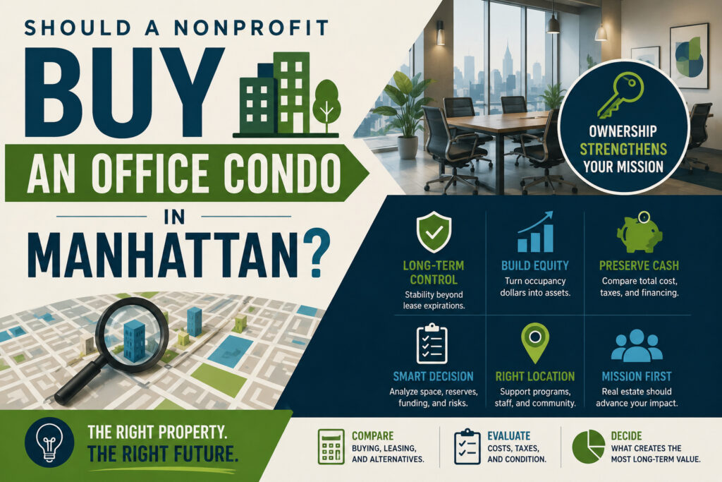 Should a Nonprofit Buy an Office Condo in Manhattan?