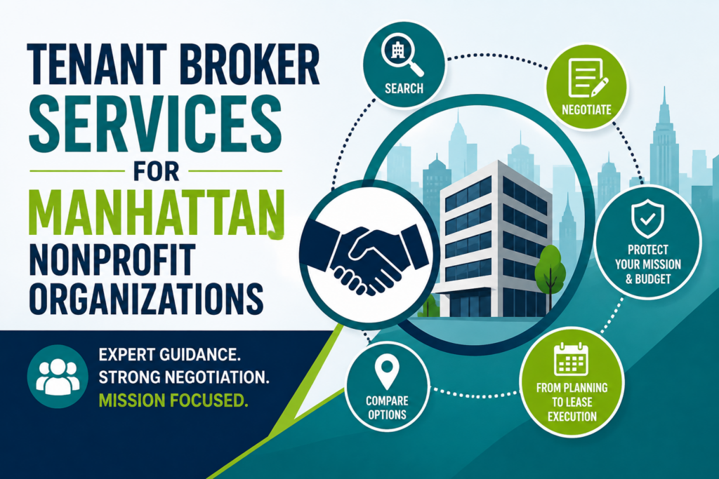 Tenant Broker Services for Manhattan Nonprofit Organizations