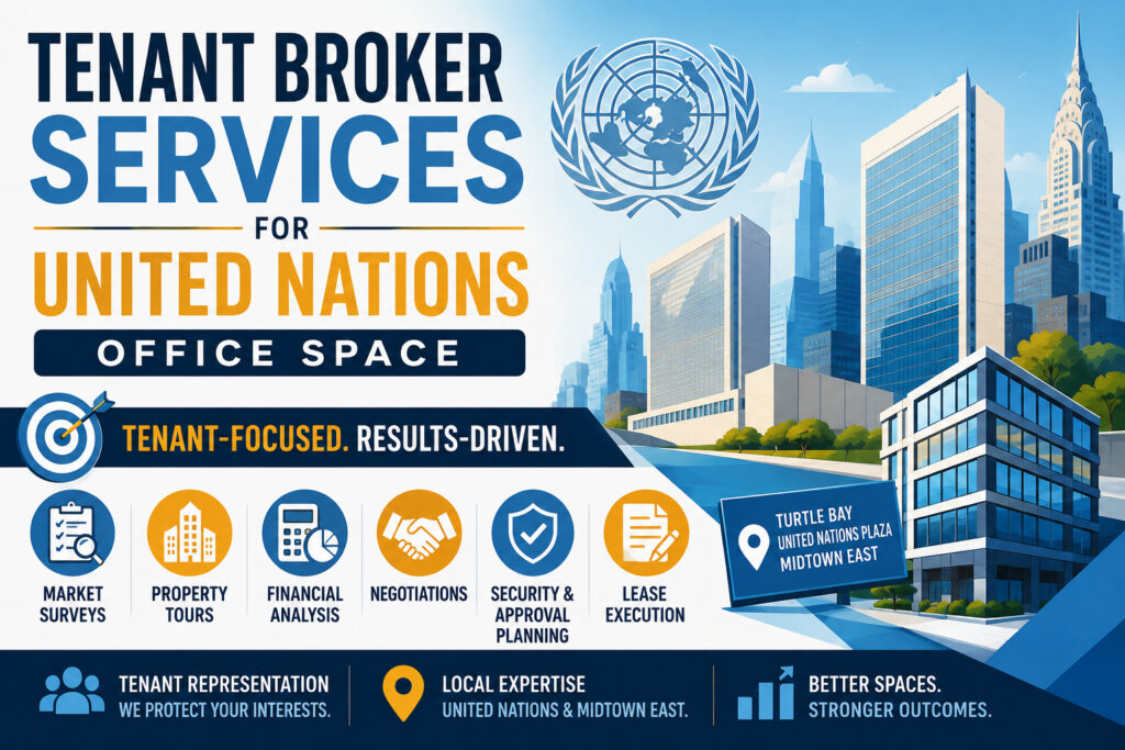Tenant Broker Services for United Nations Office Space